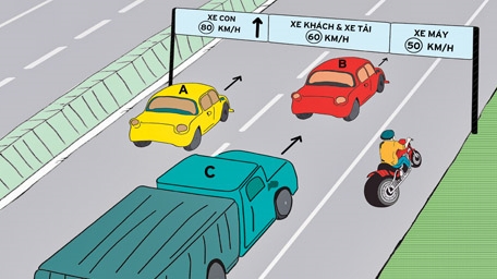 Nguy hiểm khi đi sai làn đường
