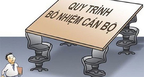 Tổng cục Biển và Hải đảo Việt Nam lên tiếng về việc bổ nhiệm cán bộ thiếu tiêu chuẩn