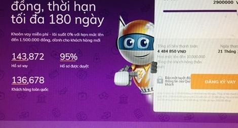 Cho vay ngang hàng biến tướng thành “tín dụng đen”