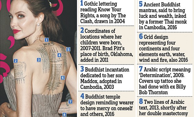 Angelina Jolie bán nude lộ hình xăm kín lưng