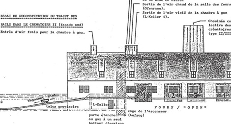 Tại sao Mỹ không đánh bom "trại tử thần" Auschwitz?