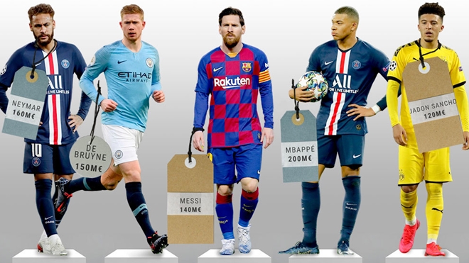 Top 10 cầu thủ đắt nhất thế giới: Bạn là một fan bóng đá đích thực? Hãy xem bức ảnh mới nhất về Top 10 cầu thủ đắt giá nhất thế giới và tìm hiểu về những người góp phần tạo nên giá trị của bóng đá hiện nay!